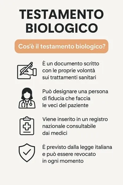 come fare il testamento biologico